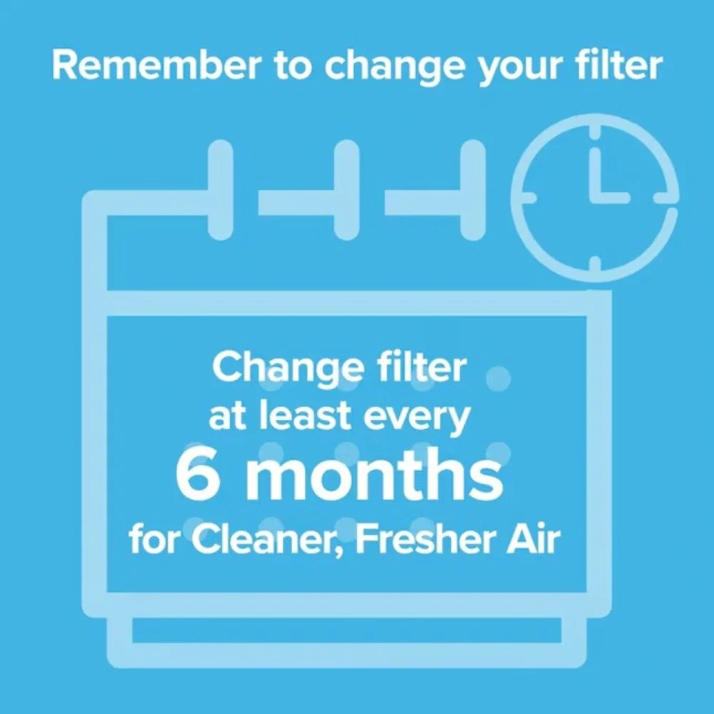 Filtrete F2 Premium Allergen Bacteria Virus Air Purifier Filter New